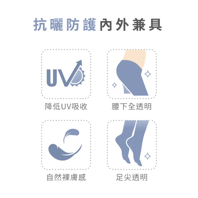 【VOLA 維菈】15丹UV對策防曬 腰下全透絲襪 耐勾裸肌絲襪(MIT台灣製 黑絲襪 膚色絲襪)