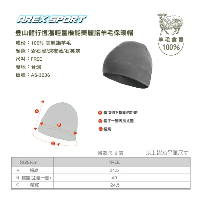 【AREXSPORT】登山羊毛帽 抑菌除臭/抗寒100%美麗諾羊毛AS-3236 運動帽 保暖帽 出國 男女皆可適用
