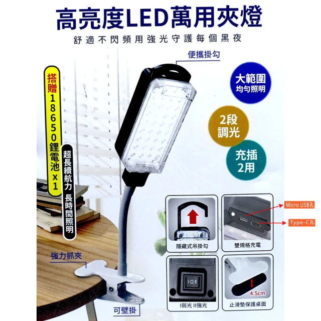 dyson 戴森 限量福利品 Solarcycle Morp