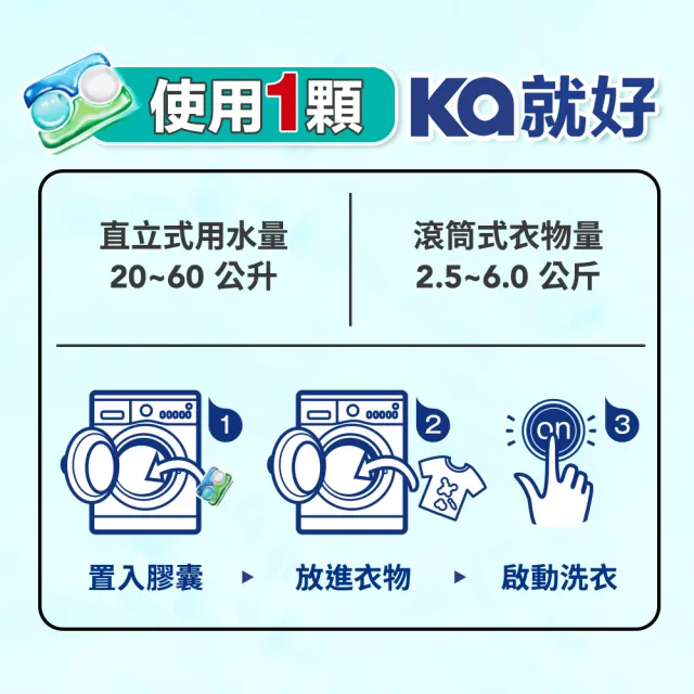 【Ka日本王子菁華】4合1 四色抗菌洗衣膠囊 洗衣球 20顆x2盒(潔淨抑菌)