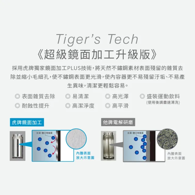 【TIGER 虎牌】雙層不鏽鋼運動保冰杯1500ml(MTA-B150旋蓋手提真空保冷瓶)