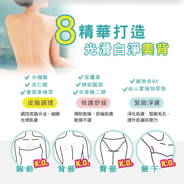 【St.Clare 聖克萊爾】2%水楊酸背痘調理噴霧100mlx2入(去角質/淨痘/美背)