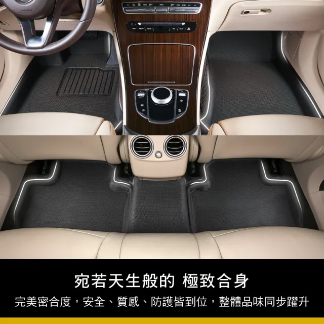 【3D】卡固立體汽車踏墊 Skoda Kodiaq 2017-2025(運動型休旅車/7人座)