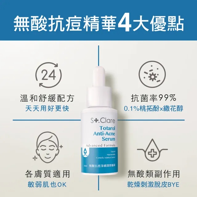 【St.Clare 聖克萊爾】無酸抗痘淨膚調理精華30ml