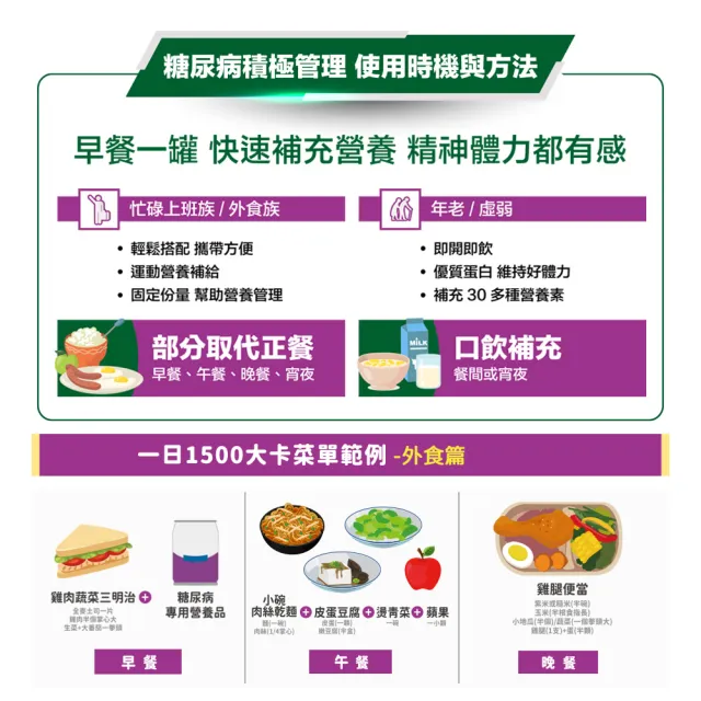 【桂格完膳】完膳營養素50鉻配方250mlx24入x1箱(共24入)