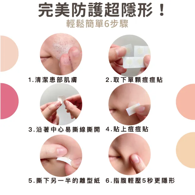 【MAYSKIN 優若美】隱形痘痘貼3盒日夜綜合組(薄透型60入*1+吸收型12入*2)