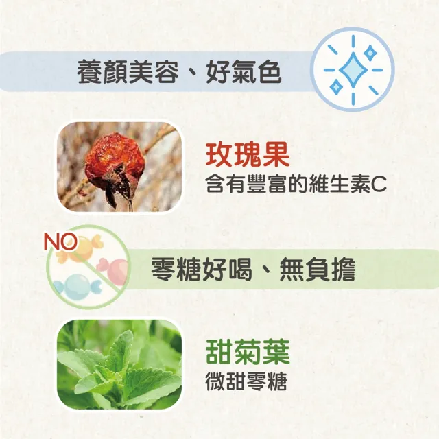 纖茶花果茶(3.5gx10入包/盒)
