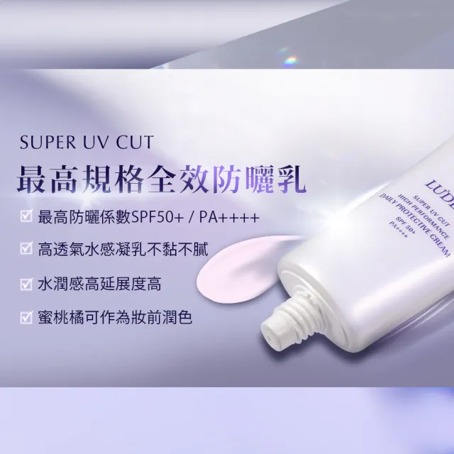 【LUDEYA】極光綻白高效防曬乳SPF50+PA++++