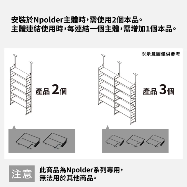 【NITORI 宜得利家居】Npolder專用配件 上層追加支撐架 BK(Npolder專用配件 支撐架 Npolder)