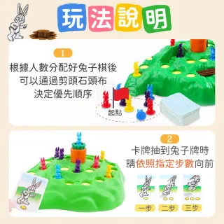 兔子陷阱(兔子越野賽 兔子桌遊 兒童桌遊)