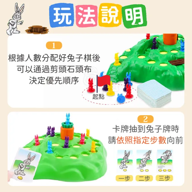 兔子陷阱(兔子越野賽 兔子桌遊 兒童桌遊)