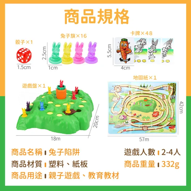 兔子陷阱(兔子越野賽 兔子桌遊 兒童桌遊)