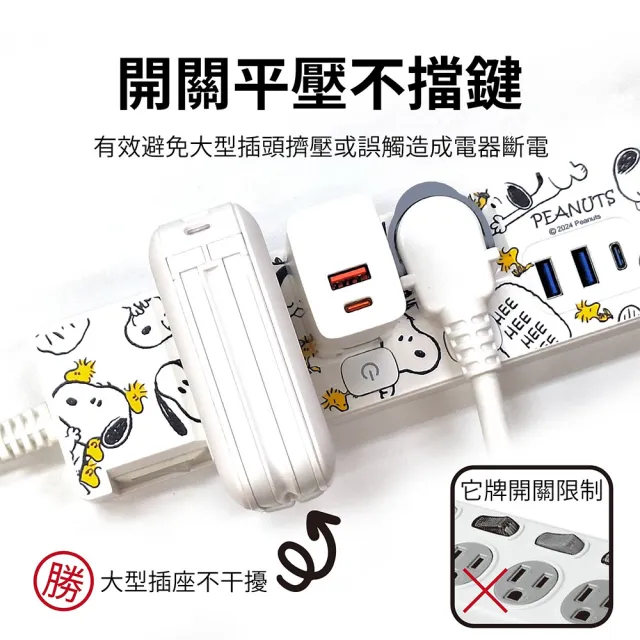 【SNOOPY 史努比】4開3插3埠USB/Type-C 37W 快充延長線 1.8M(獨立開關/防燃耐熱)