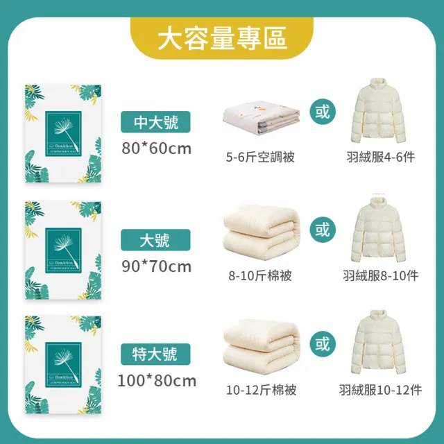 【GSBD】真空壓縮袋 10入組 可重覆使用 換季衣物棉被壓縮袋 旅行真空袋 棉被收納袋 衣服收納袋(行李收納)