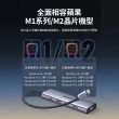 【綠聯】五合一Type-C集線器 簡約版(USB3.0*3+HDMI+PD100w HUB/台灣創惟晶片)