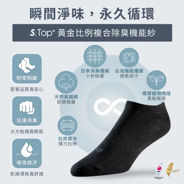【sNug 給足呵護】6雙組時尚船型除臭襪(不脫落/低筒/船型襪/時尚船襪/10秒除臭襪/夏季薄款)