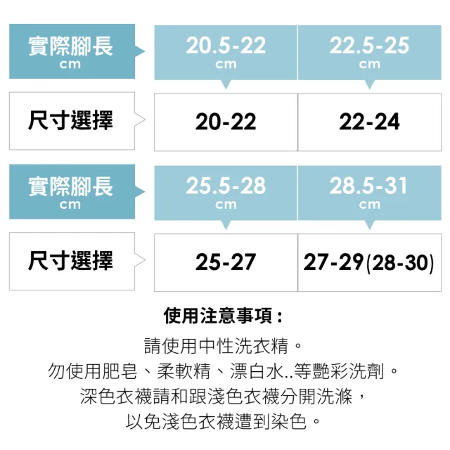 【sNug 給足呵護】6雙組時尚船型除臭襪(不脫落/低筒/船型襪/時尚船襪/10秒除臭襪/夏季薄款)