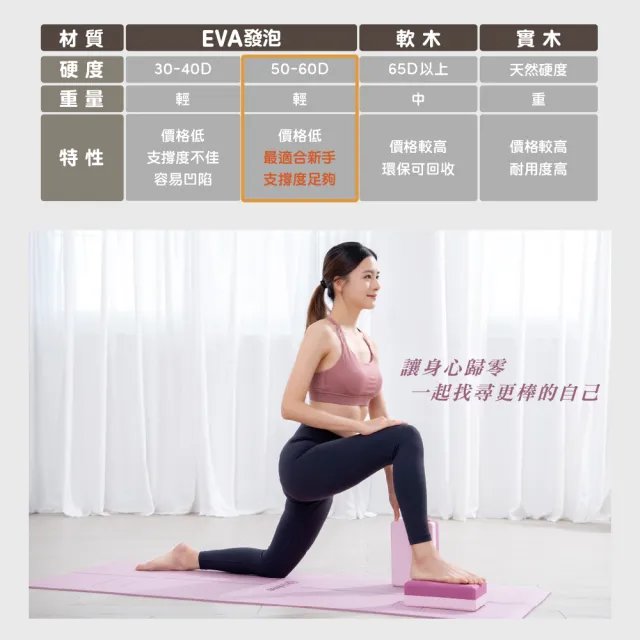 【Comefree】EVA雙色圓角瑜珈磚50D(台灣製造)