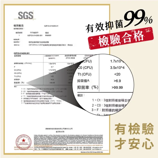 【Finetech 釩泰】6+6 超薄抑菌涼感衛生棉、護墊 6+6包(15.5cm/18cm/19cm/24.5cm/29cm/34cm/42cm)