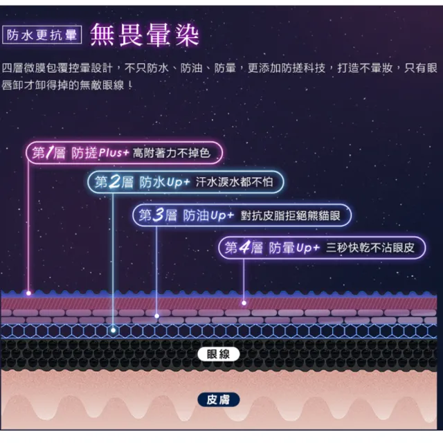 【1028】超極控暈 暹羅貓眼線液(特濃咖啡)