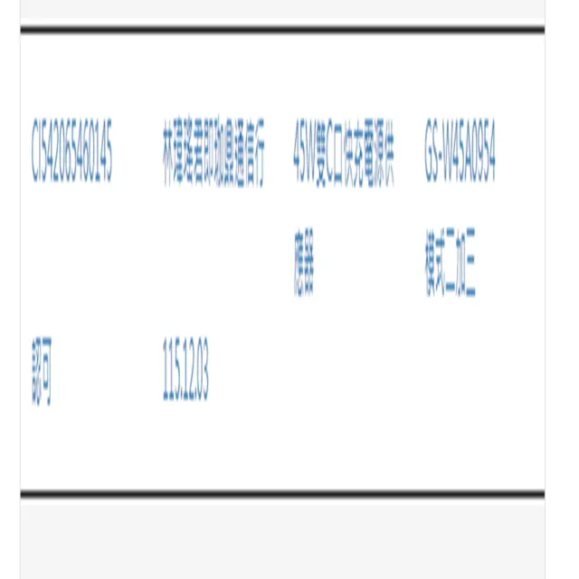 【CB】GS-W45A0954 45W雙Type-C口氮化鎵 白+MyStyle USB+TYPE-C TO TYPE-C/Lightning/Micro 快充線-白
