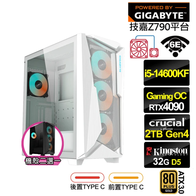 技嘉平台 i5十四核GeForce RTX 4090{荷魯斯GR26D}水冷電競電腦(i5-14600KF/Z790/32G/2TB/WIFI)