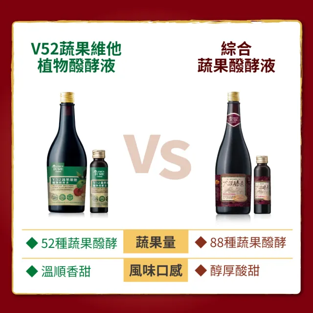 【大漢酵素】綜合蔬果醱酵液 3入組(720ml/瓶)-88種蔬果精華 酵素 順暢 全素(原廠出貨)