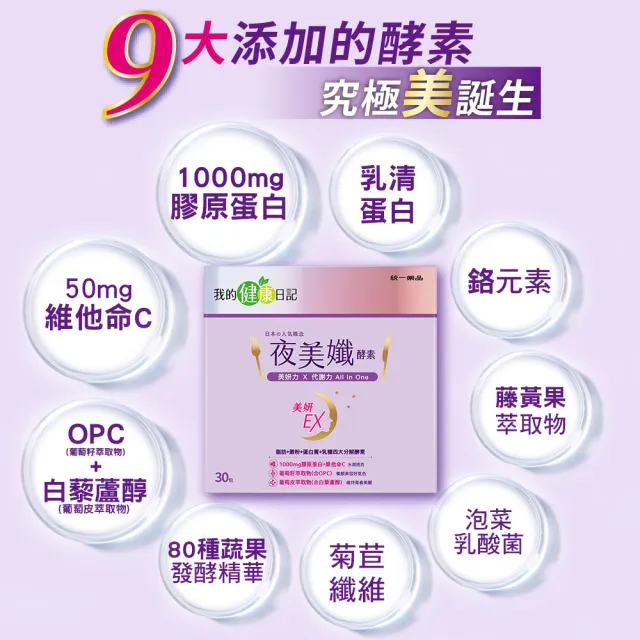 【我的健康日記】夜美孅酵素6盒組(共180包 劉品言代言)-膠原蛋白 維他命C 乳清蛋白 鉻 藤黃果