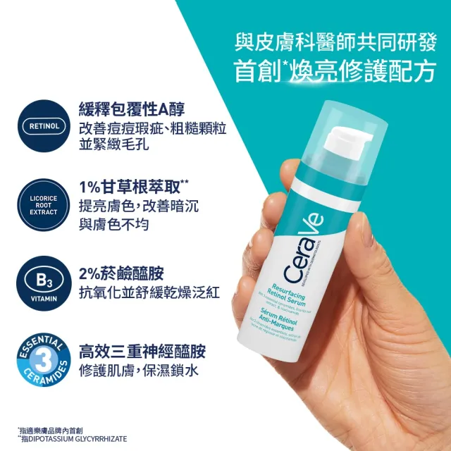 【CeraVe 適樂膚】全新上市抗痘神器★A醇勻亮修護精華 30ml(抗痘)