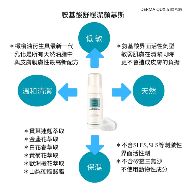 【Derma Ouxis歐希施】胺基酸舒緩潔顏慕斯150ml(2瓶組)