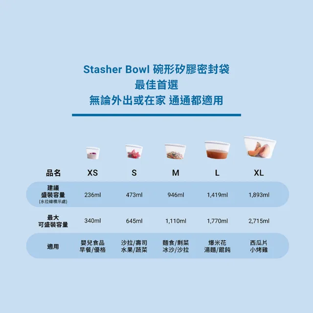 【美國Stasher】白金矽膠密封袋/食物袋/收納袋-3件組(碗形XL+方形+長形)