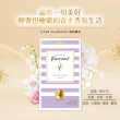 【Farcent 香水】衣物香氛袋12入-小蒼蘭英國梨/鼠尾草/雞蛋花/同名花語/真我星夜/粉藍甜蜜(3入/組-共4組)