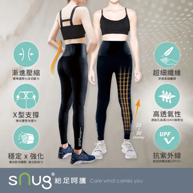 【sNug 給足呵護】體態調整機能壓縮褲(快排塑身褲/防鐵腿/體態雕塑/減緩腿部疲勞/登山褲)