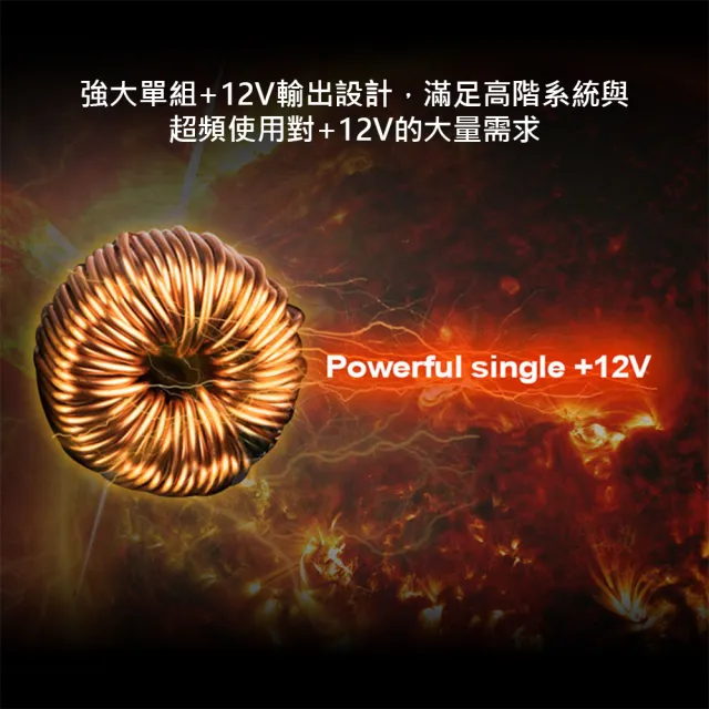 【SilverStone 銀欣】DA750R Gold 750W(金牌認證 電源供應器 3保固)