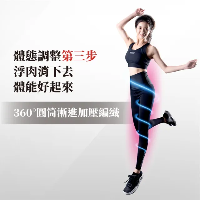 【sNug 給足呵護】體態調整機能壓縮褲(快排塑身褲/醫療機台製作/體態雕塑/減緩腿部疲勞/登山褲/防鐵腿)