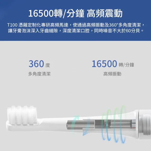 【小米】米家聲波電動牙刷 T100 3色可選(電動牙刷 牙刷 牙齒清潔 口腔清潔)