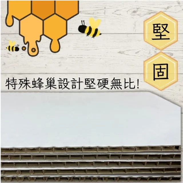 【CLEAN 克林】白面蜂巢紙木板 A4 10張(蜂巢板 紙板 環保 創意 好玩 DIY 模型底板 木板 美勞 手作 教學)