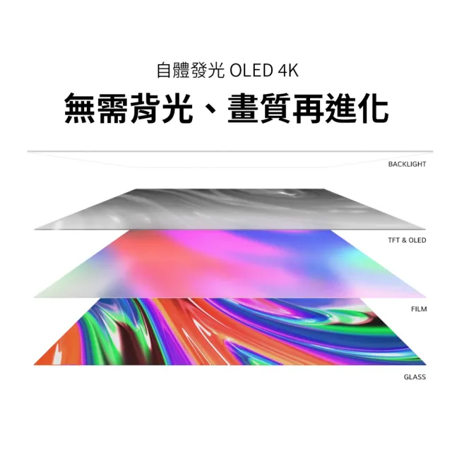 【LG 樂金】48型OLED evo C4 極緻系列 4K AI物聯網智慧電視(OLED48C4PTA)