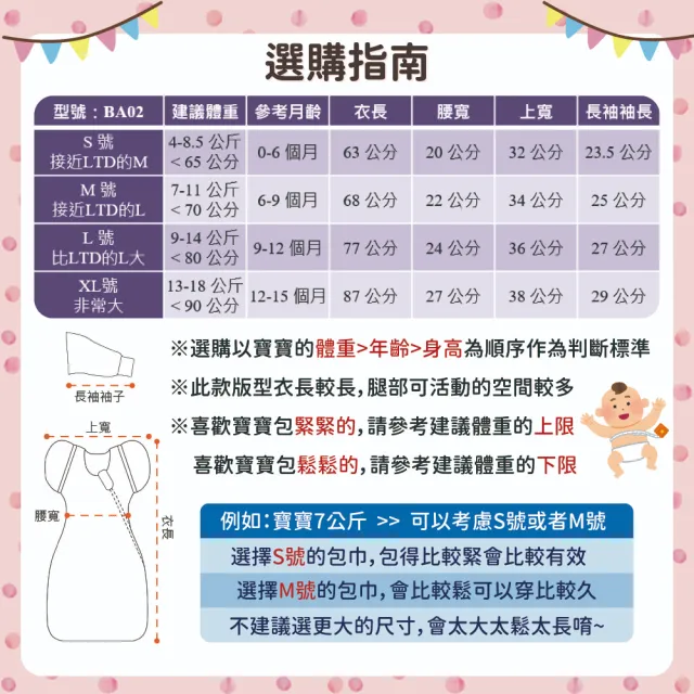 【OhBabyLying】夏季輕薄款 可換袖成長包巾(涼感竹纖維/二階/包巾/防驚嚇/蝴蝶包巾/雙拉鍊包巾)