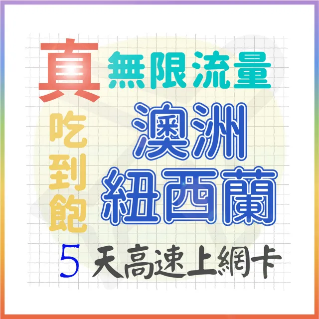 【AOTEX 奧特克斯】5天澳洲上網卡紐西蘭上網卡真無限高速流量吃到飽(手機卡SIM卡網路卡預付卡)