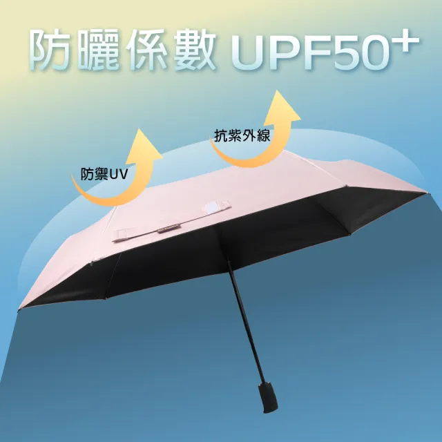 【雨傘王】BigPurple大紫23吋黑膠自動折傘 黑膠 防曬降溫 自動折傘 雨傘(超值款無維修)