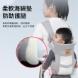 【Jonyer】多功能透氣嬰兒雙肩背帶 嬰兒外出前抱式揹巾 新生兒背巾(四季通用)
