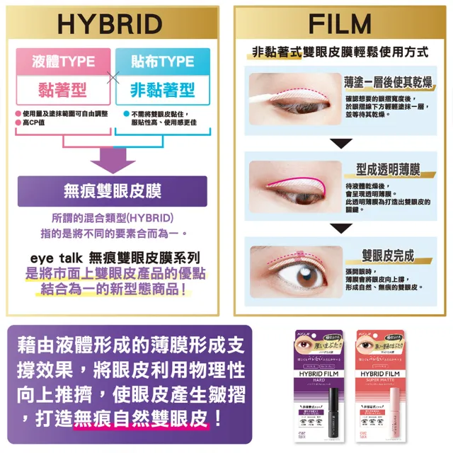 【KOJI】eye talk無痕雙眼皮膜 4ml(兩款任選)