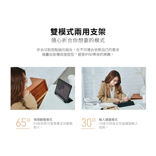 【Apple】S級福利品 iPad Pro 第5代 12.9吋/WiFi/256G(三折筆槽皮套+鋼化保貼組)