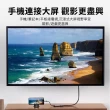 【ANTIAN】Type-C to HDMI 尼龍轉接線 Mac筆電4K高清投屏線 筆電連接顯示線