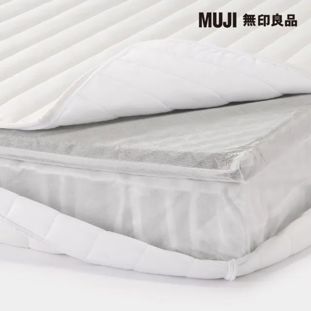 【MUJI 無印良品】高密度獨立筒翻身型床墊/Q 約寬162*深196*高21cm(大型家具配送)