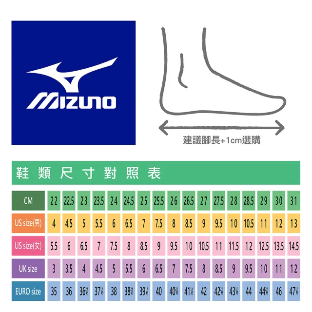 【MIZUNO 美津濃】慢跑鞋 WAVE SKY 7(運動鞋 休閒鞋 全新升級 甜蜜腳感 緩震穩定 舒適包覆 中高階跑鞋)