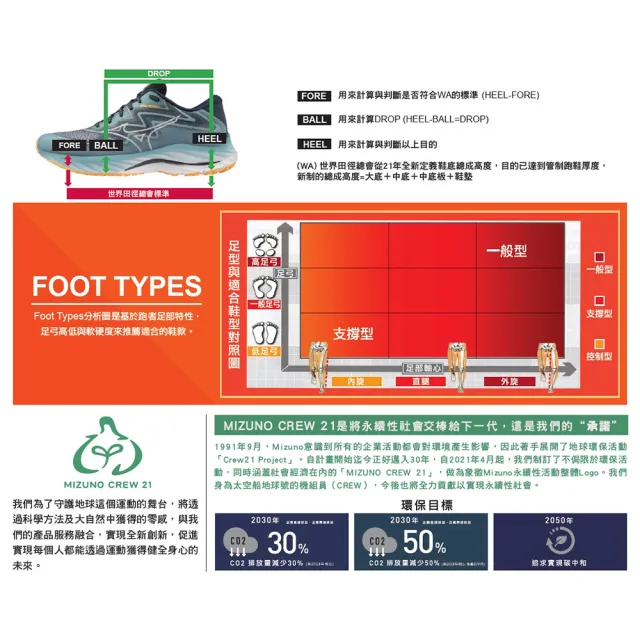 【MIZUNO 美津濃】慢跑鞋 WAVE SKY 7(運動鞋 休閒鞋 全新升級 甜蜜腳感 緩震穩定 舒適包覆 中高階跑鞋)