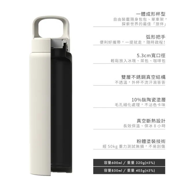 【WOKY 沃廚】2入_鈦陶瓷提手運動保溫瓶600ml(運動水瓶/隨行杯/保溫杯瓶/保冰杯瓶/水壺)