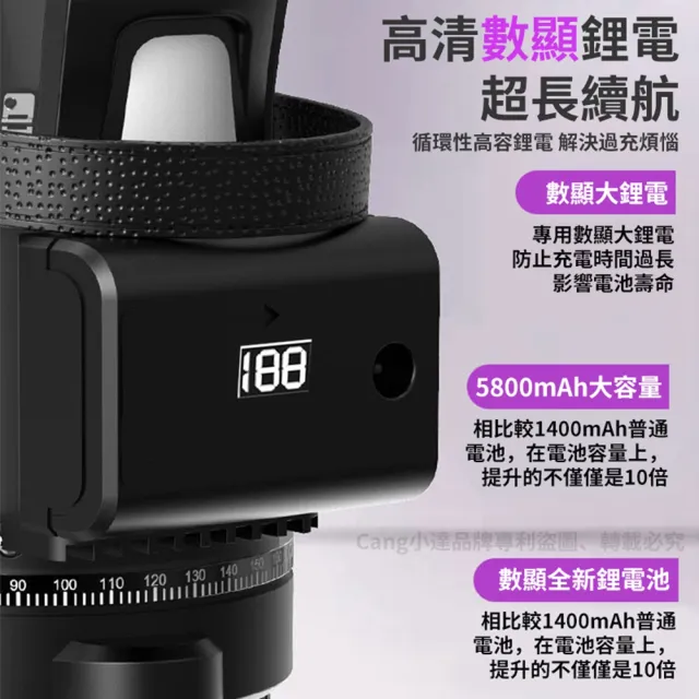 【小達】水平儀 雷射水平儀（5線鋁箱數顯款綠光兩電+支架）戶外可見智能遙控(線條任意開關/可打斜線)